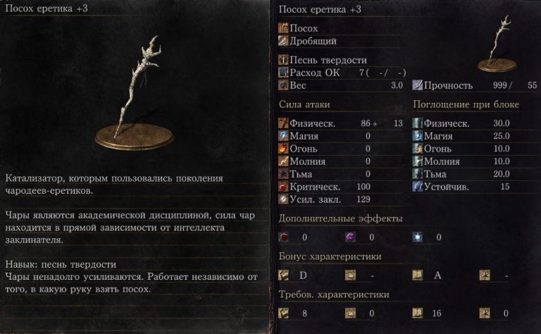 Крепкий щит магии dark souls